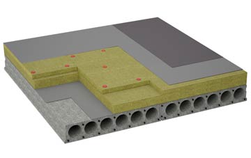 considerations of Three Cocks flat roofing insulation