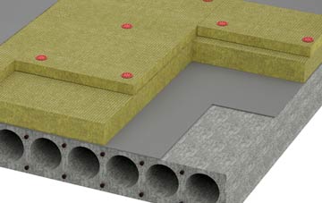 Three Cocks tapered roof insulation companies